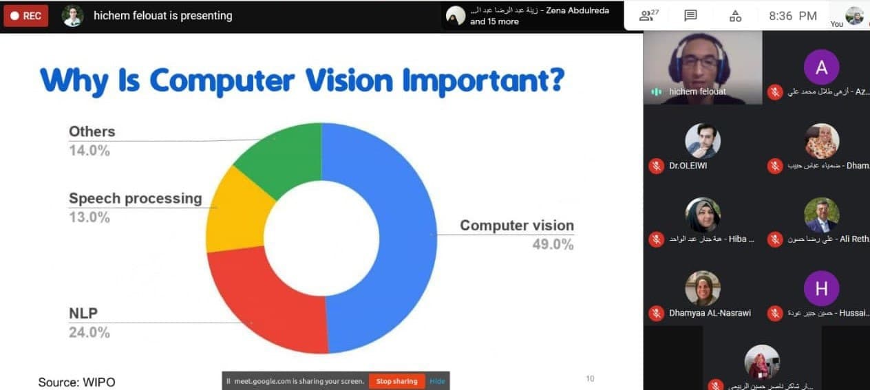 You are currently viewing A Seminar at the University of Kerbala entitled “Computer Vision in Health Care”