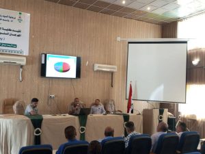 Read more about the article University of Kerbala Organizing a Training Course on Pesticides