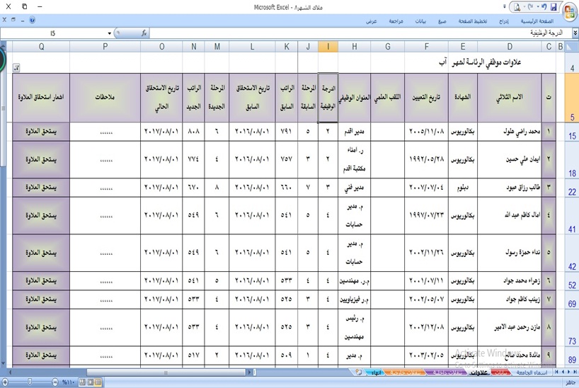 Read more about the article جامعة كربلاء اعدت برنامجاً الكترونياً لاحتساب العلاوات