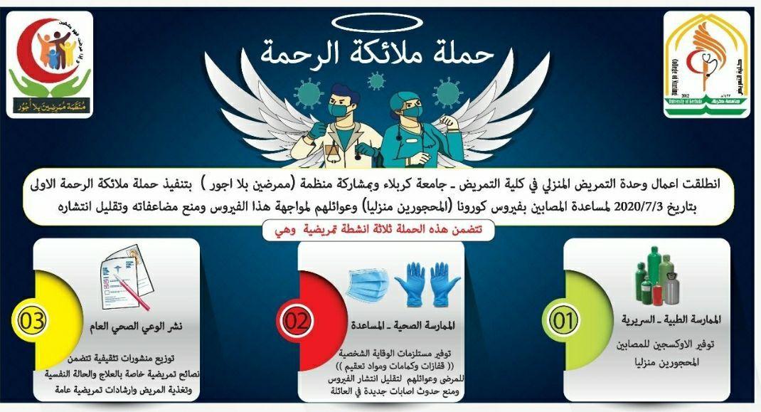 You are currently viewing كلية التمريض في جامعة كربلاء تطلق حملة ملائكة الرحمة للمصابين بكورونا