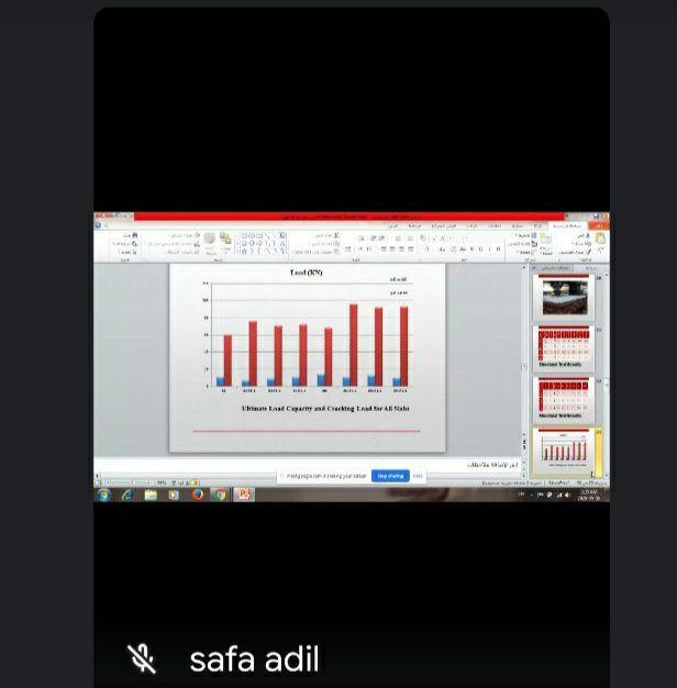 Read more about the article جامعة كربلاء تبحث في معالجة الواح الخرسانة التالفة ثنائية الاتجاه باستخدام البلاستيك المقوى بألياف الكربون