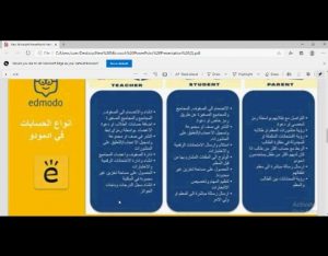 Read more about the article جامعة كربلاء تنظم دورة تدريبية حول كيفية إنشاء صف الكتروني باستخدام منصة الادمودو